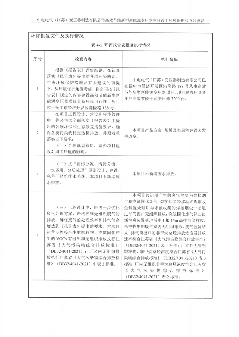 爱体育网页版（中国）有限公司官网（江苏）变压器制造有限公司验收监测报告表_14.png